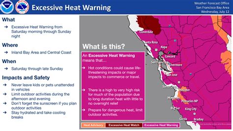 Excessive heat warnings in effect for Southen California
